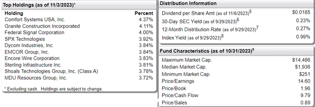 AIRR metrics