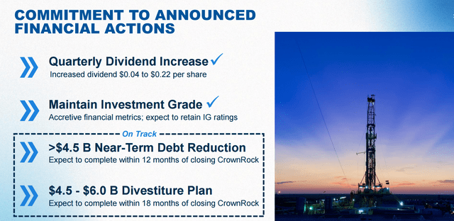 Planned financial actions