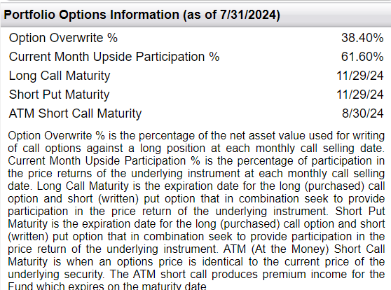 IGLD option overwrite coverage